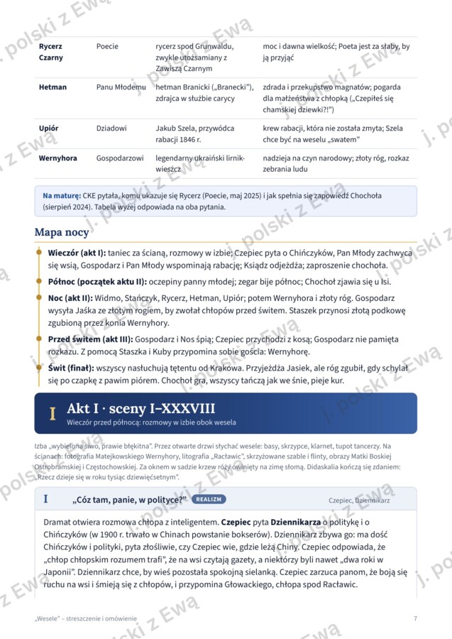 Wesele - kompletne kompendium wiedzy na maturę