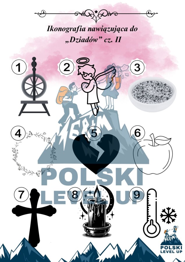 Dziady cz. II_Pakiet 3 elementów (kartkówka, test w formule E8, opracowanie oraz ikonografia)_Polski Level Up