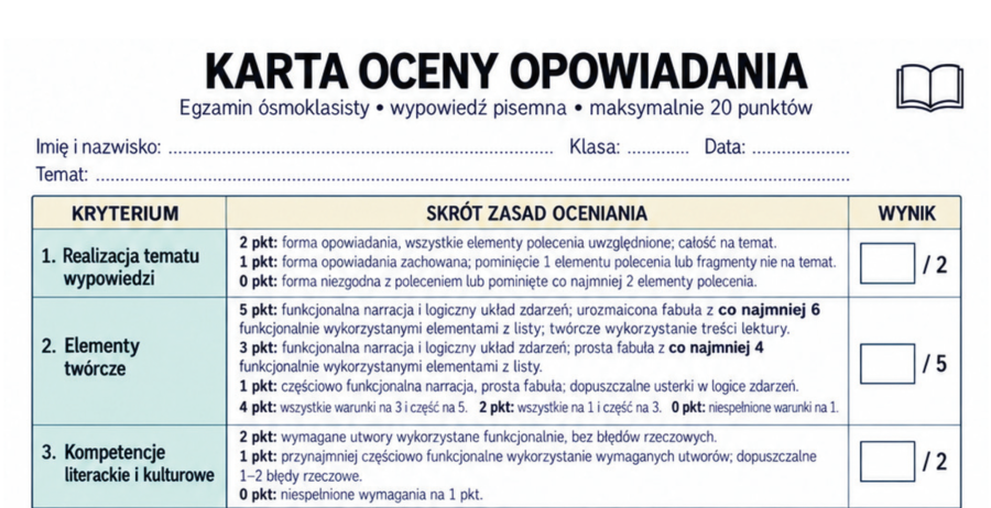 Karta oceny opowiadania – egzamin ósmoklasisty | kryteria CKE i informacja zwrotna