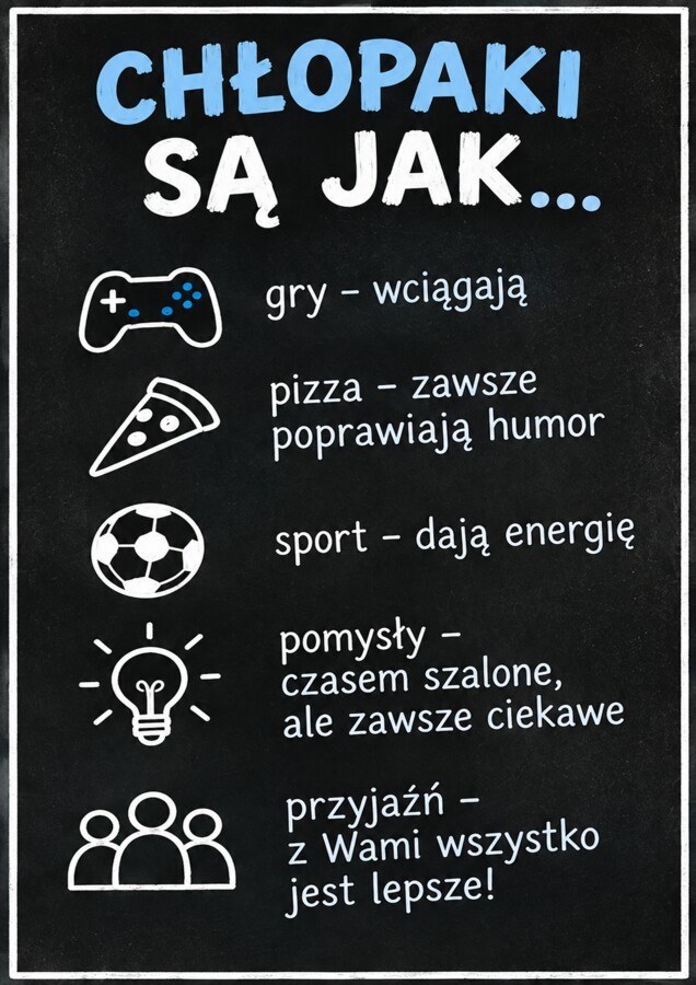 Gazetka ,,Dzień Chłopaka'' klasy 4-8