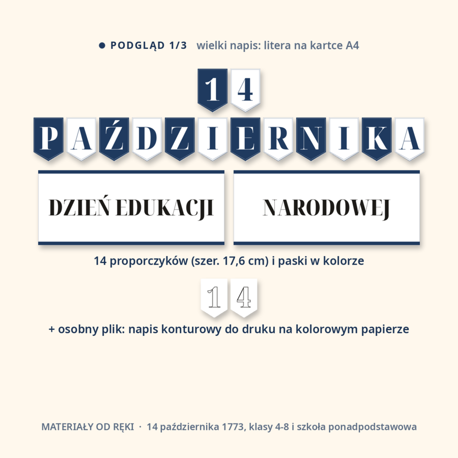 Gazetka na Dzień Edukacji Narodowej 14 października: napis, 10 plansz o Komisji Edukacji Narodowej z osią czasu, portretami i cytatami z Karty Nauczyciela, klasy 4-8 i szkoła ponadpodstawowa