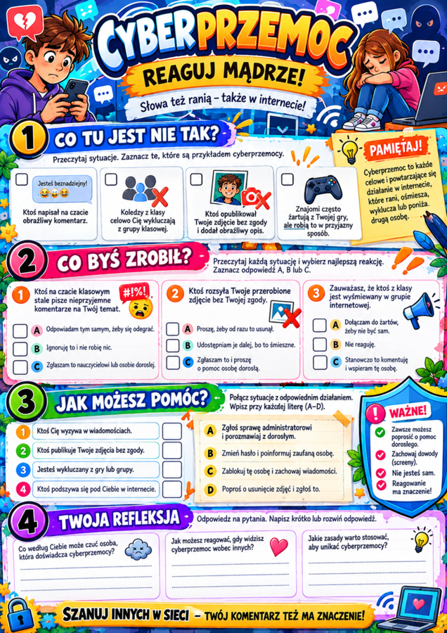 CYBERPRZEMOC – REAGUJ MĄDRZE! | 4 kolorowe karty pracy dla klas 4–8