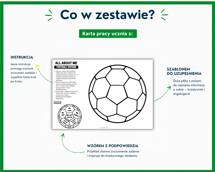 All About Me - Craft Activity - Football Edition - Back to school - Wszystko o mnie - powrót do szkoły - język angielski