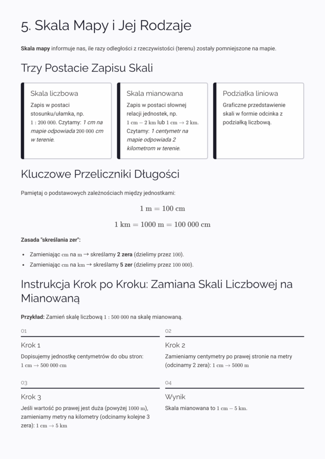Współrzędne Geograficzne i Skala Mapy – Kompletny Materiał Teoria i Zadania (Klasa 8 / Liceum)