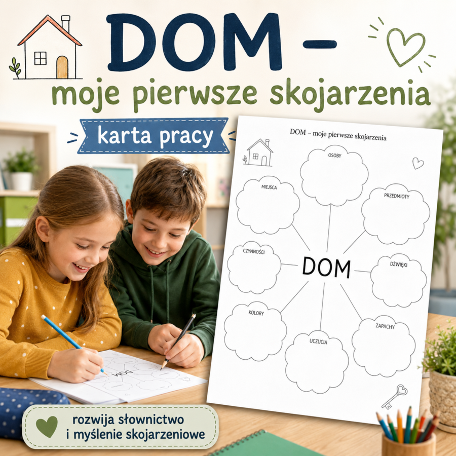 Z czym kojarzy Ci się DOM?