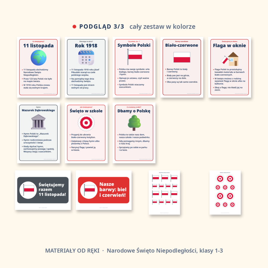 Gazetka na Narodowe Święto Niepodległości 11 listopada: napis, 8 plansz o symbolach Polski, hasła i dekoracje, klasy 1-3
