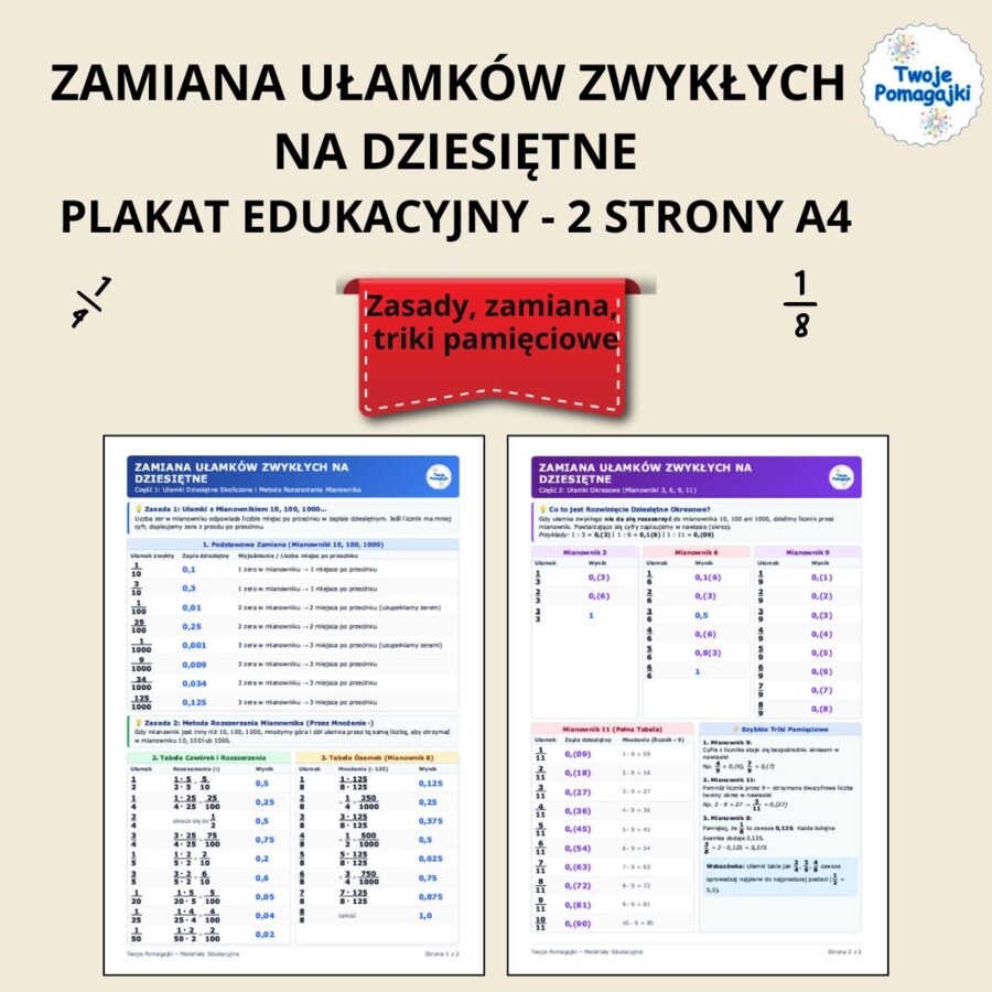 Zamiana Ułamków Zwykłych na Dziesiętne + Zasady+ Triki Pamięciowe. Plakat edukacyjny A4, klasy 5-8 i lieceum/technikum