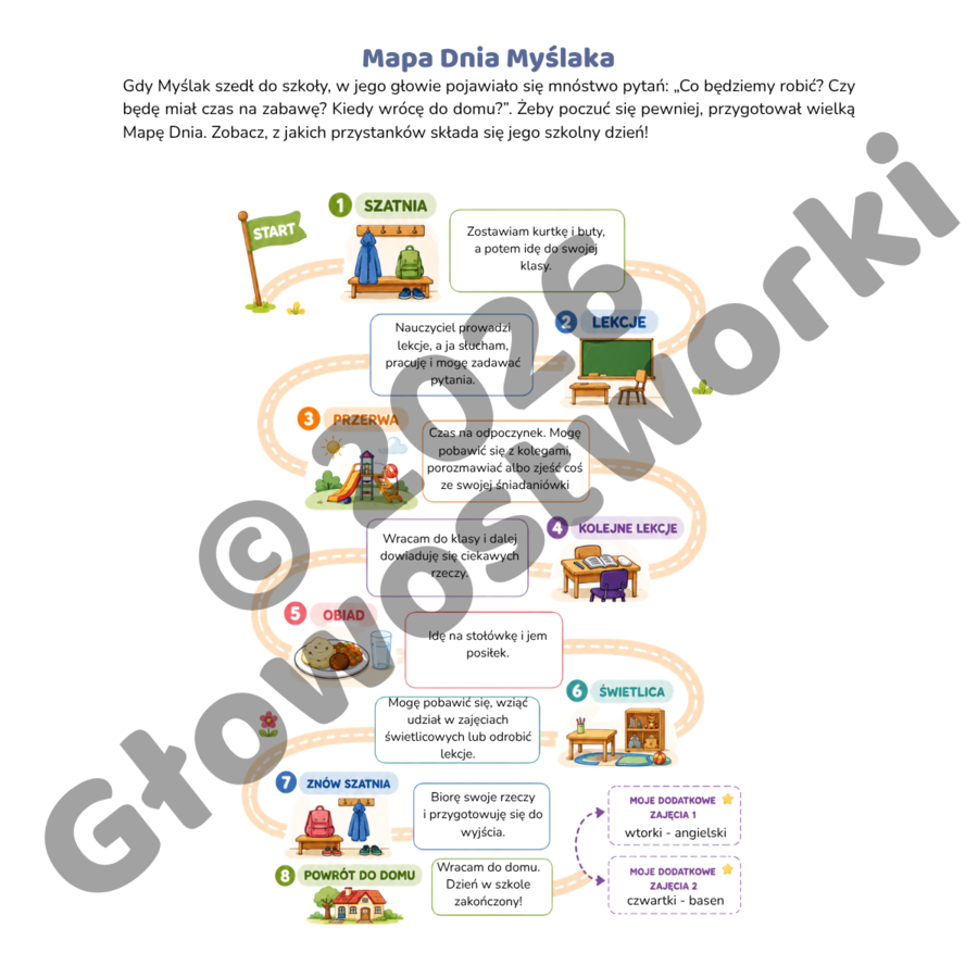 Głowostworki idą do szkoły - pakiet wspierający emocjonalną adaptację do pierwszej klasy