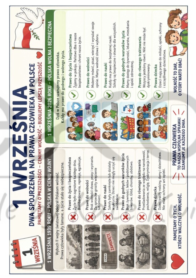 Gazetka 1 września wczoraj i dziś