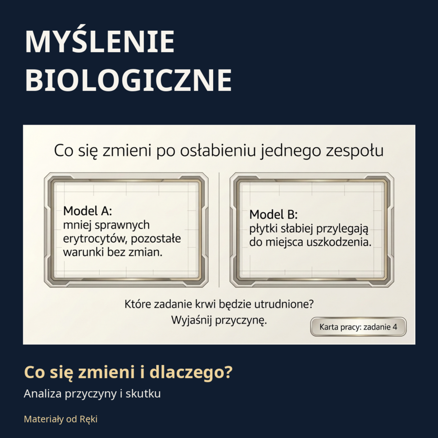 Krew - biologia klasa 7 | Misja: Krew! Prezentacja i karta pracy na 45 minut