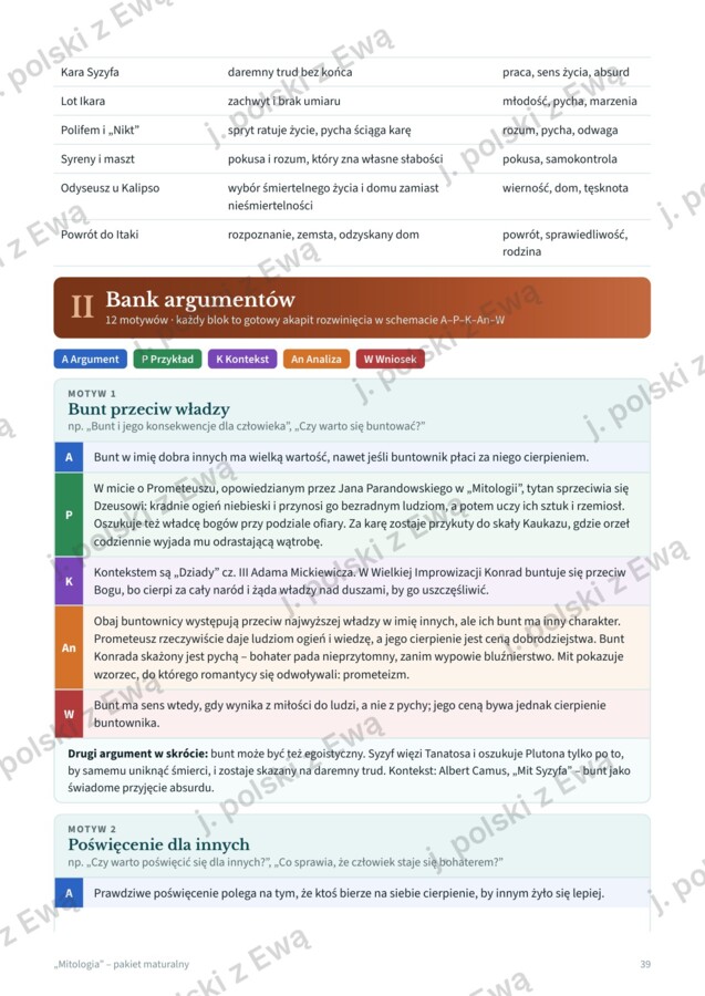 Mitologia Greków - kompletne kompendium na maturę
