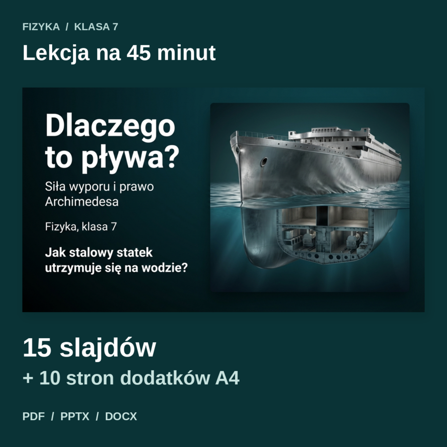 Dlaczego to pływa? Siła wyporu i prawo Archimedesa - fizyka, klasa 7