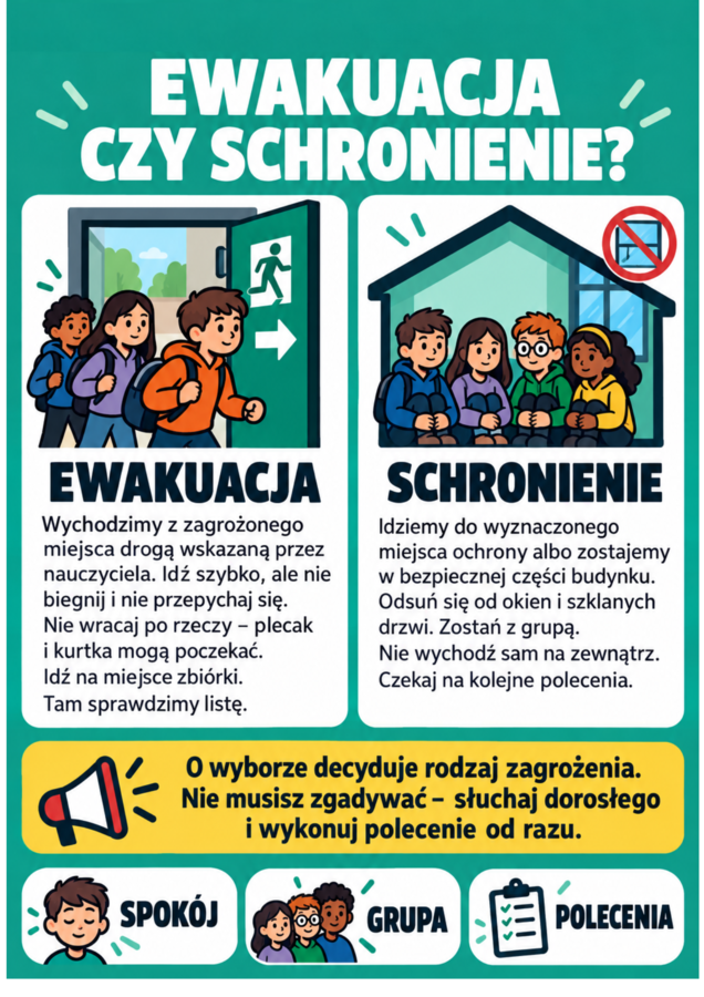 WIEM, CO ROBIĆ! Bezpieczeństwo w szkole i poza nią – gazetka XXL + scenariusz, klasy IV–VIII
