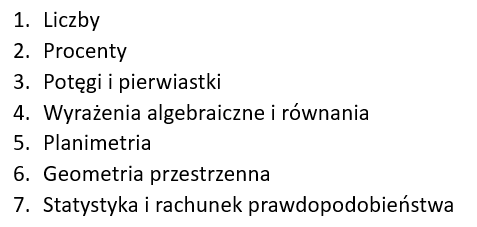 Przygotowanie do egzaminu 8-klasisty z matematyki - wszystkie 7 działów