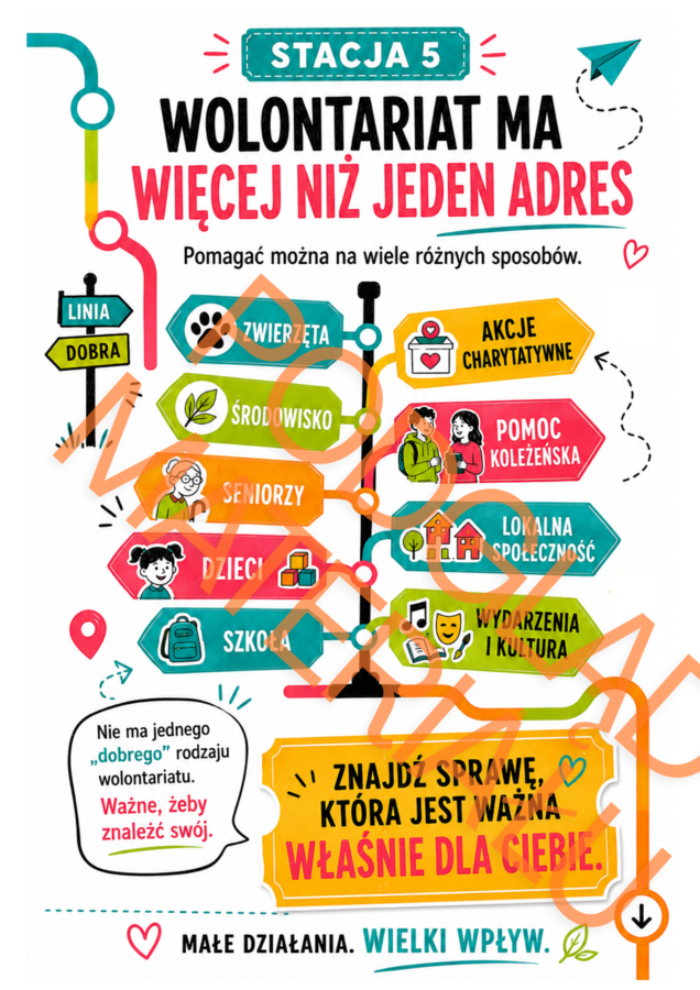 „LINIA DOBRA – WOLONTARIAT” | nowoczesna gazetka szkolna + 9 stacji + napisy w 2 rozmiarach + elementy dekoracyjne | PDF