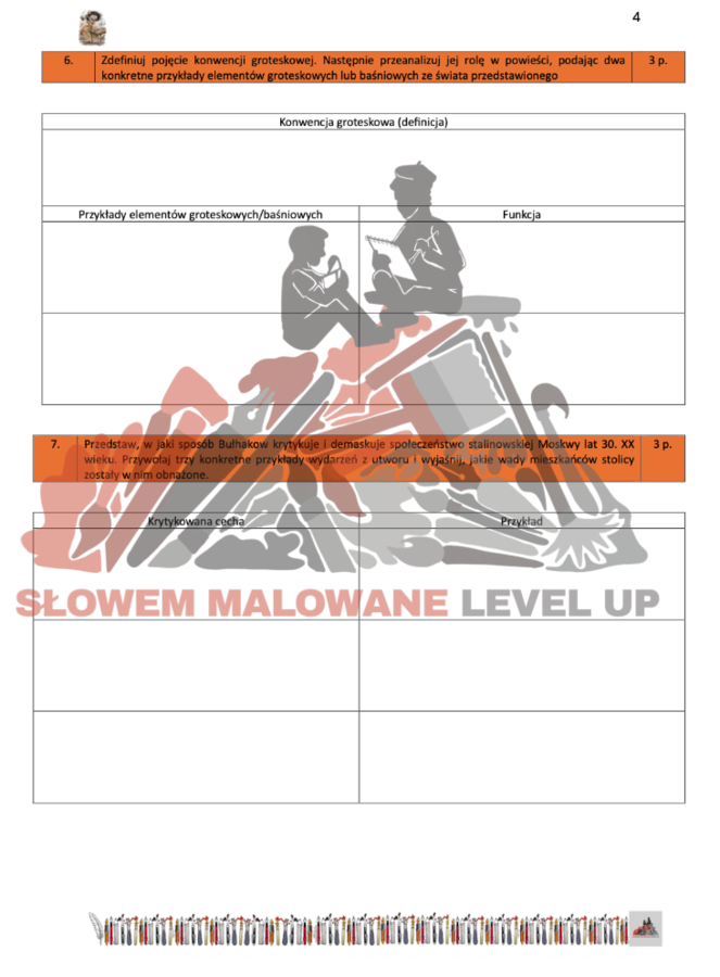 Słowem malowane_Mistrz i Małgorzata_test podsumowujący