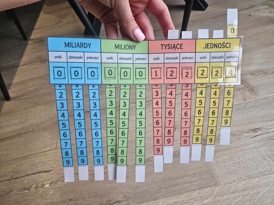Pomoc edukacyjna do nauki systemu dziesiątkowego Tabelka do przesuwania klasa 4 GWO WSiP