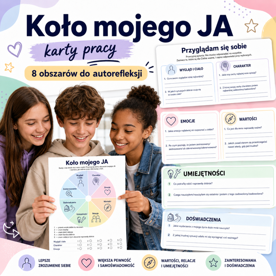 Koło mojego JA — 8 obszarów do autorefleksji