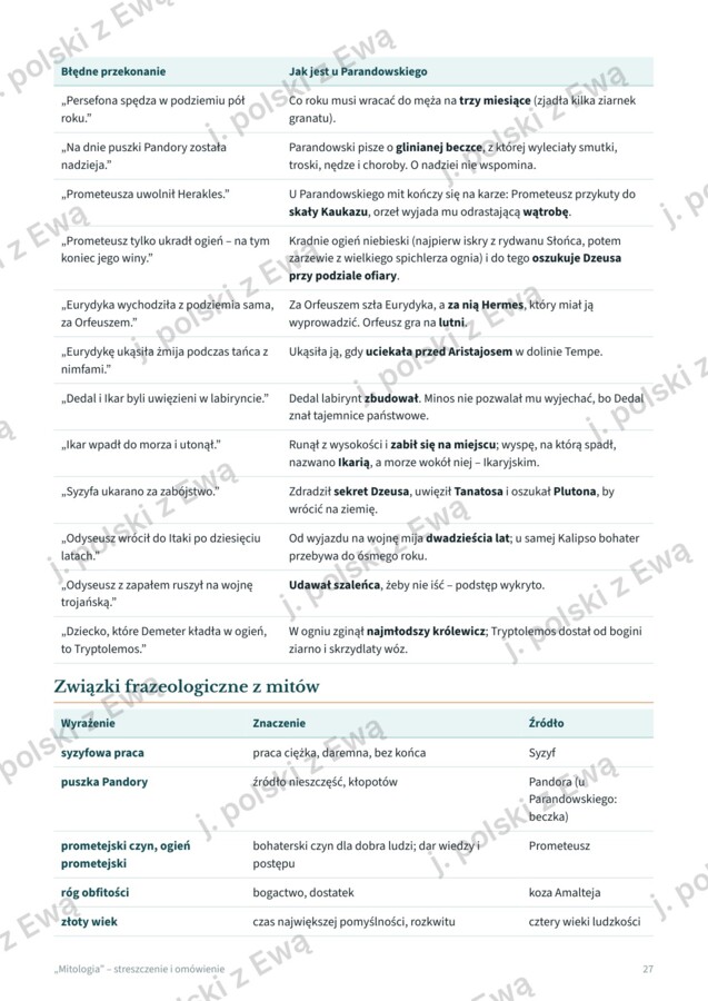 Mitologia Greków - kompletne kompendium na maturę