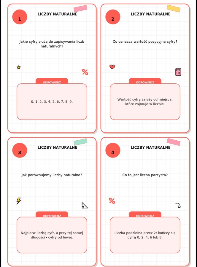 MATEMATYCZNE FISZKI DO EGZAMINU ÓSMOKLASISTY 🧠📚