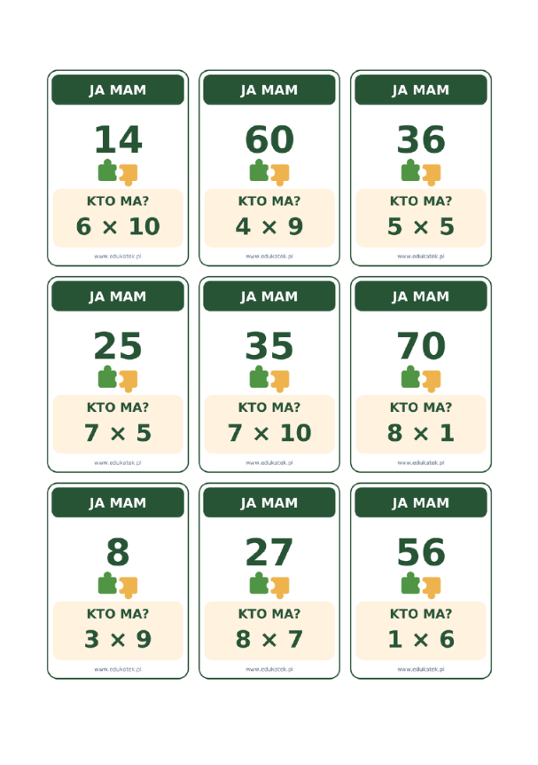Ja mam, kto ma? – gra matematyczna (tabliczka mnożenia)