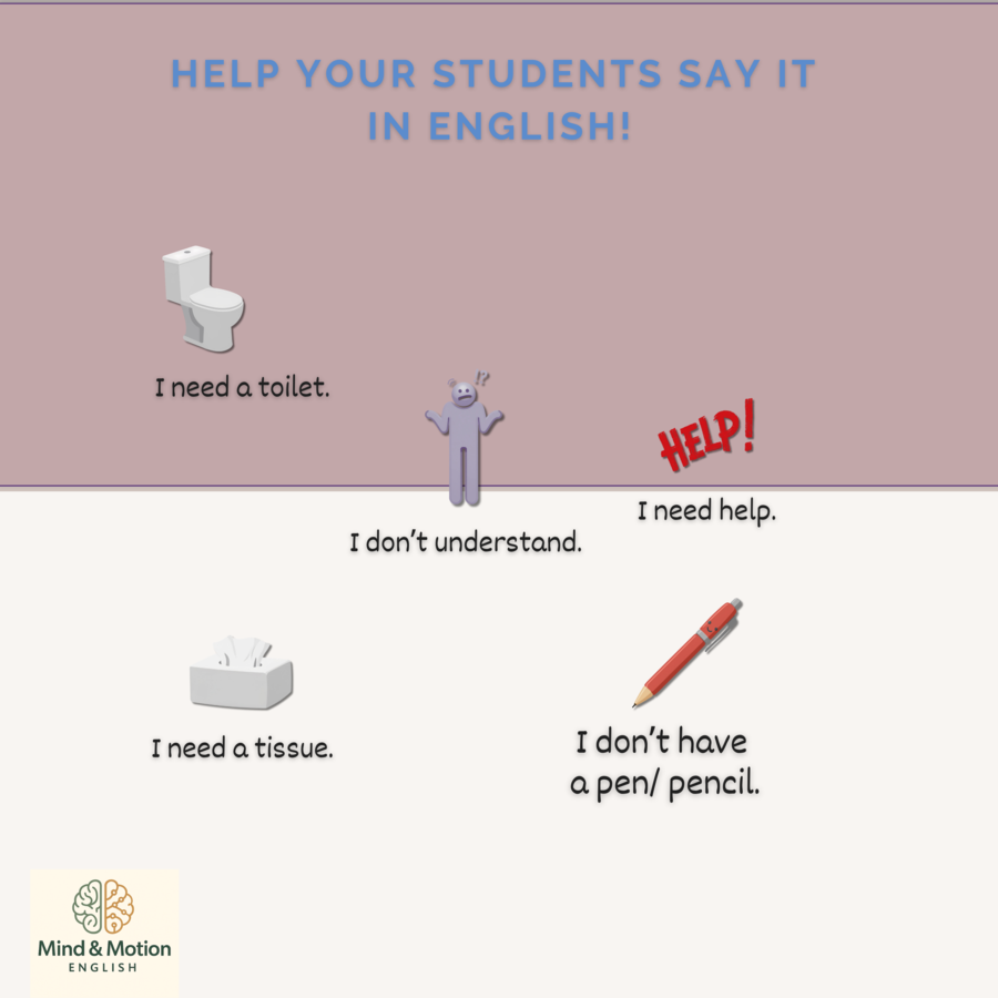 English Only Classroom Kit - 5 Ready-to-Use Tools for English Lessons