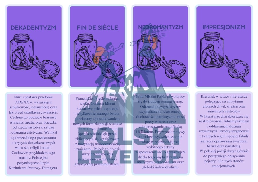 Fiszki_ modernizm (44 pojęcia)_Polski Level Up