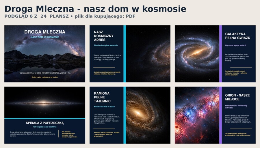 Droga Mleczna - nasz dom w kosmosie