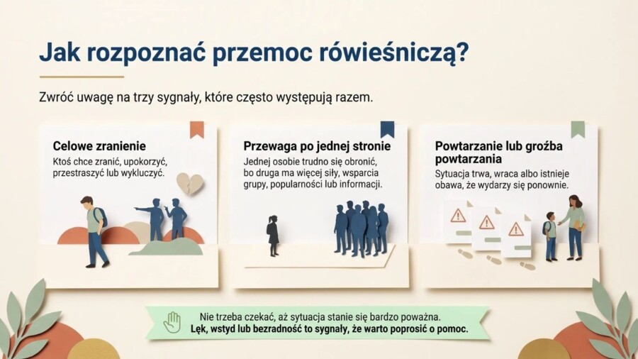 Przemoc rówieśnicza – jak rozpoznać i reagować? Prezentacja na Tydzień o Przeciwdziałaniu Przemocy Rówieśniczej