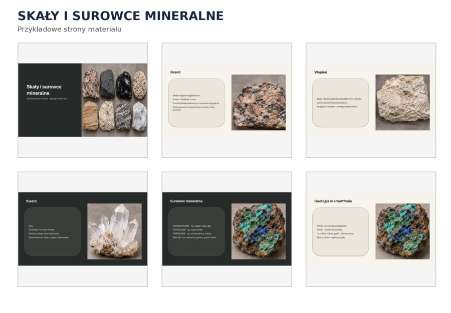 SKAŁY I SUROWCE MINERALNE – gazetka edukacyjna 34 planszowa | geografia i przyroda