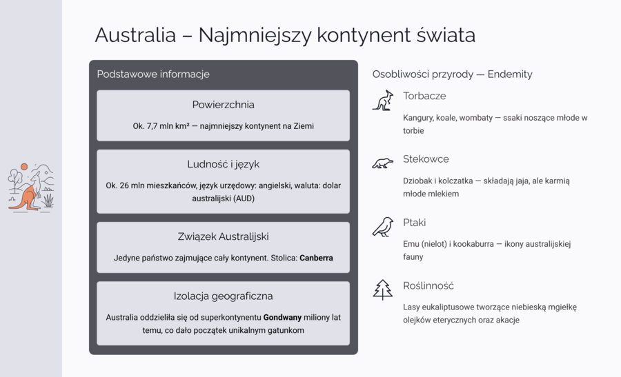 Australia i Oceania – Notatki, prezentacja z Geografii (Klasa 8, Planeta Nowa)