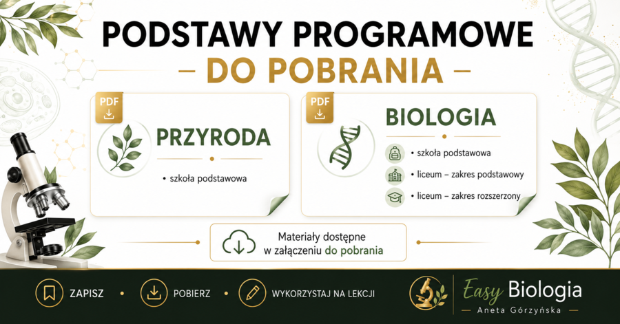 Podstawa programowa - biologia i przyroda