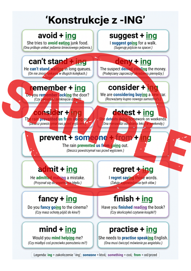 New Password B1+ – Unit 1: Verb Patterns – Gramatyka i Ćwiczenia