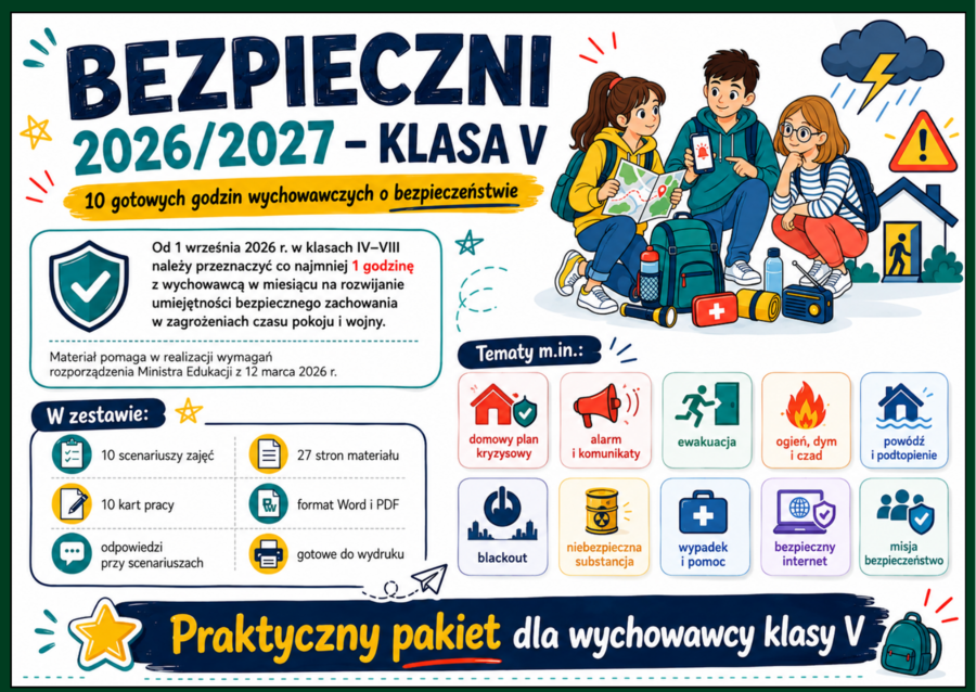 🛡️ BEZPIECZNI 2026/2027 – KLASA V - 10 gotowych godzin wychowawczych o bezpieczeństwie