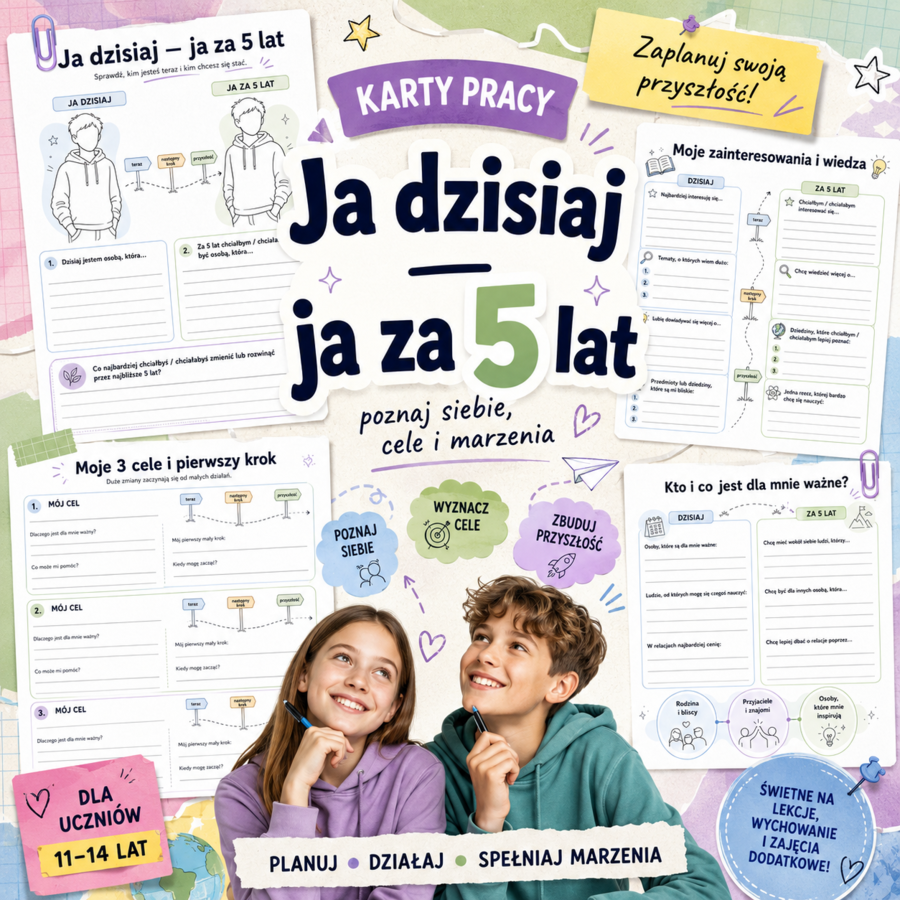 Ja dzisiaj — ja za 5 lat