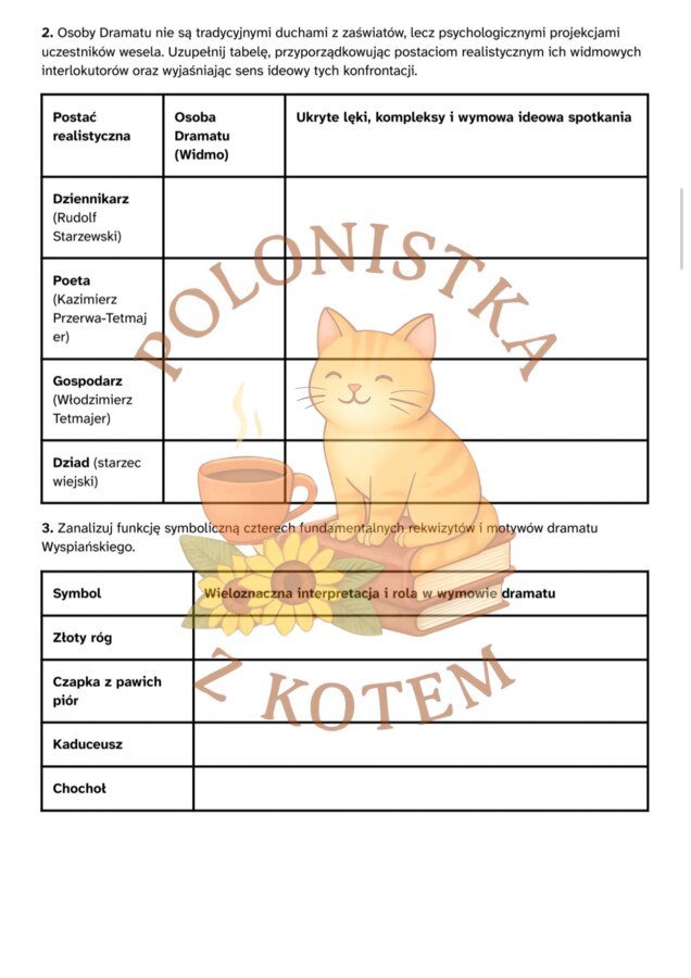 Młoda Polska – Kompleksowy Zeszyt Ćwiczeń i Karty Pracy z Języka Polskiego (z Kluczem Odpowiedzi)