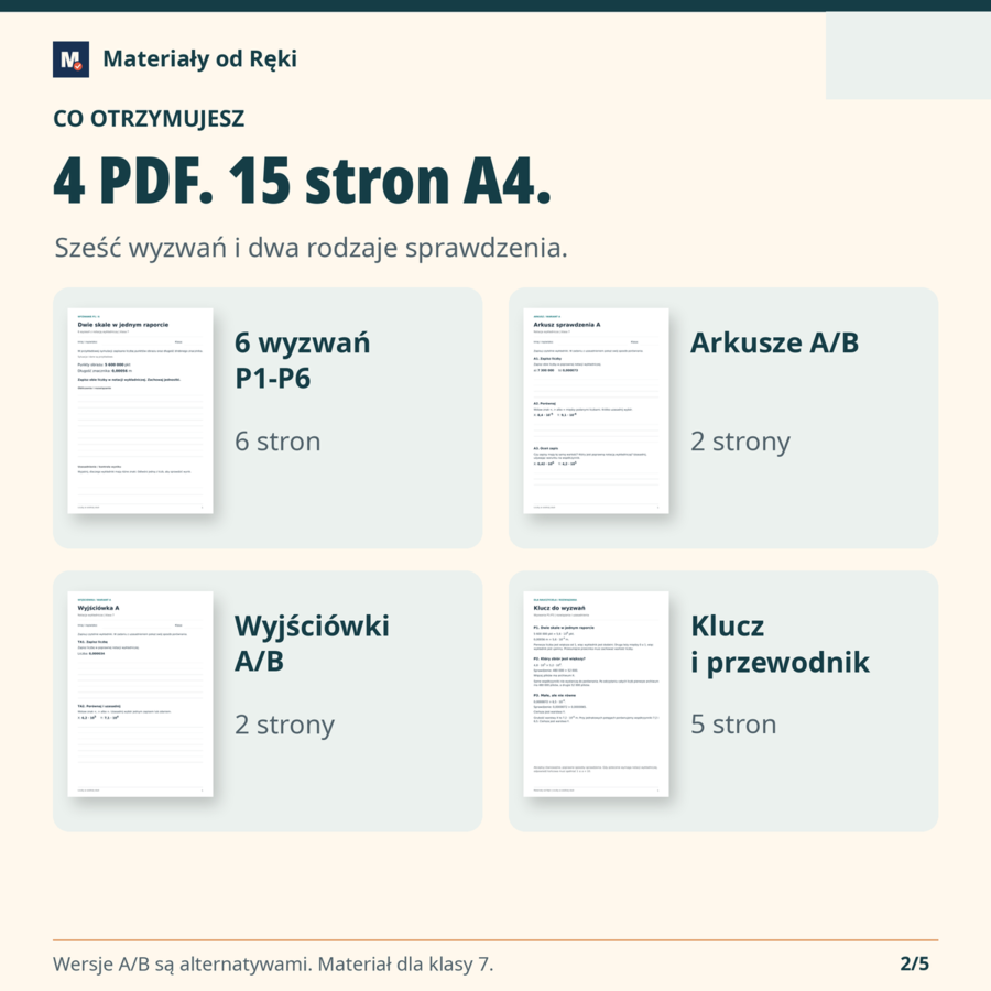 Notacja wykładnicza - 6 wyzwań, arkusze A/B i wyjściówki | klasa 7