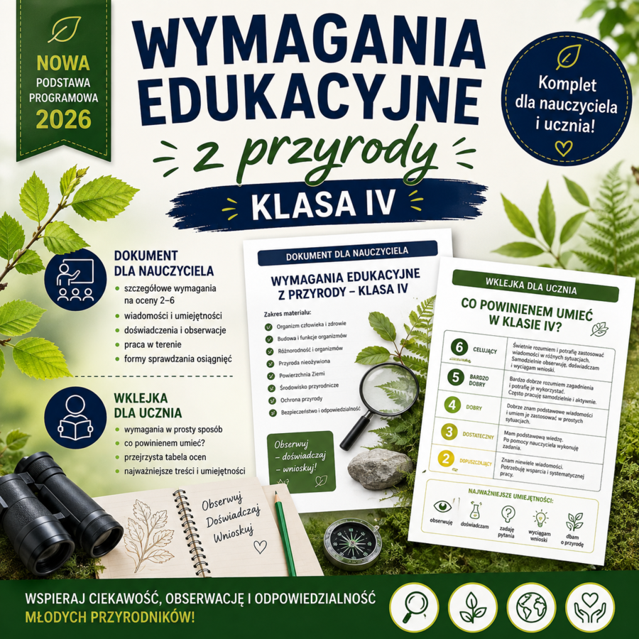 Wymagania edukacyjne z przyrody dla klasy IV SP 2026 2027 dokument dla nauczyciela i wklejka do zeszytu dla ucznia