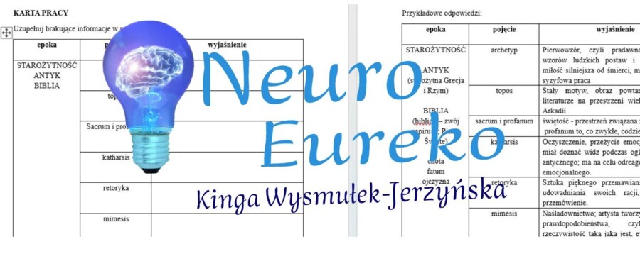 Epoki literackie od starożytności do współczesności – pojęcia i definicje | Karty pracy do matury