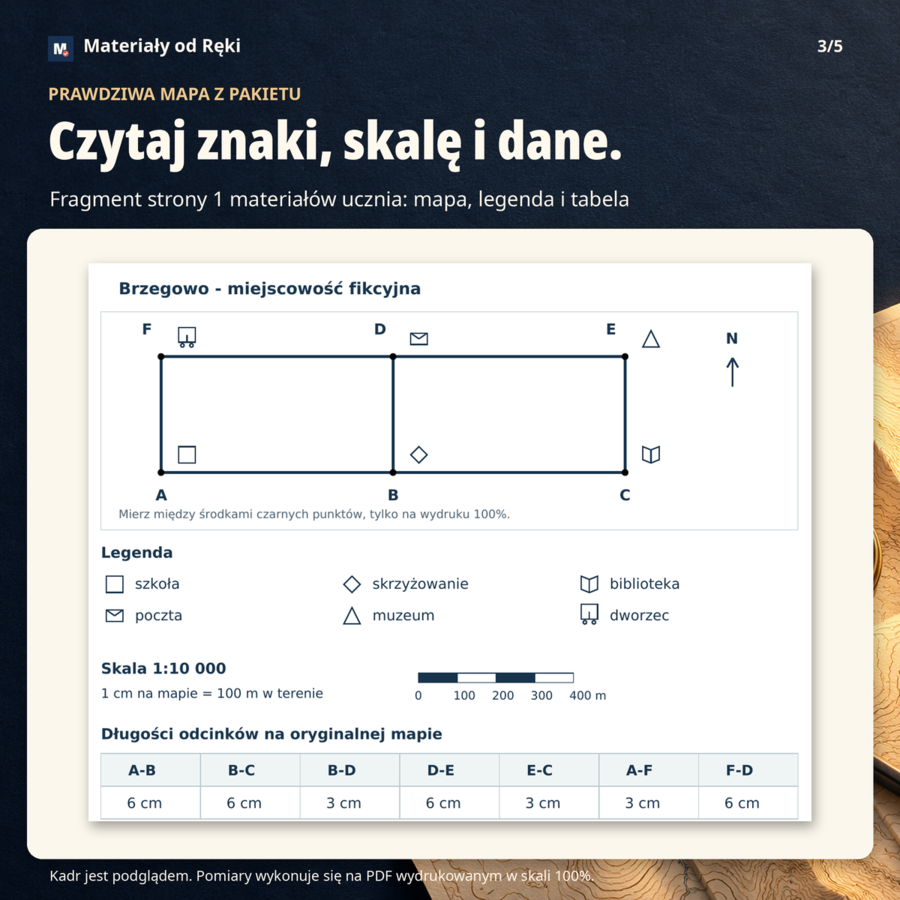 Mapa i skala - klasa 5 | Mapa bez zgadywania
