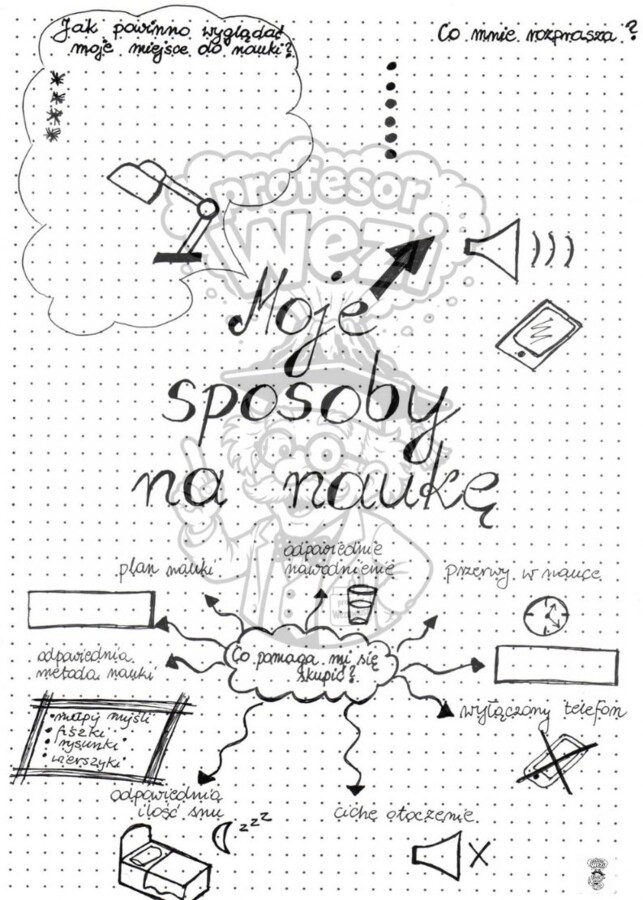Moje sposoby na naukę - karta pracy