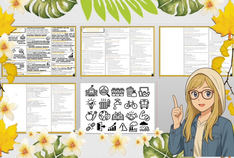 Sketchnotka/notatka - dla ucznia i przypomnienie dla nauczyciela w pdf. Temat "EKOanaliza SWOT naszej szkoły". Edukacja zdrowotna. Klasa 8.