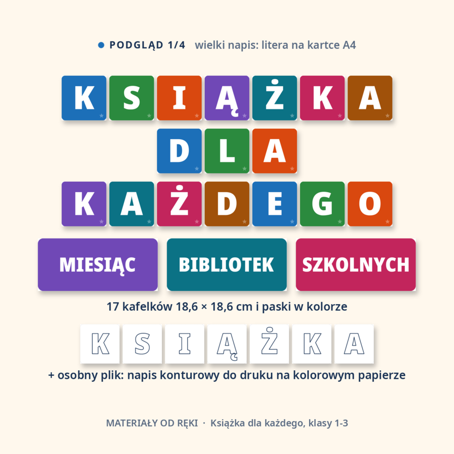 Gazetka Miesiąc Bibliotek Szkolnych - Książka dla każdego, klasy 1-3: napis, 9 plansz o bibliotece i czytaniu, hasła i dekoracje