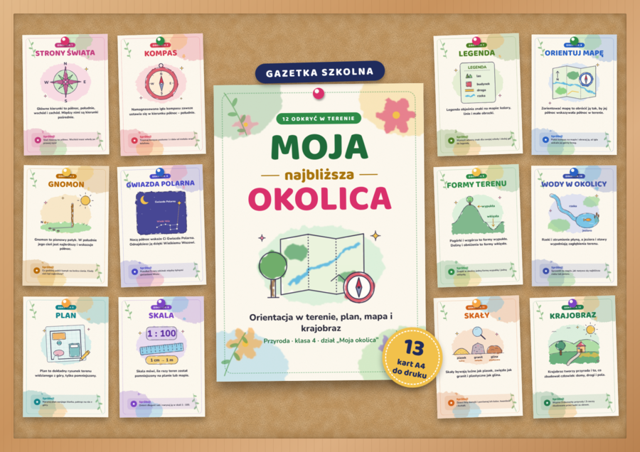 Moja okolica – gazetka szkolna do druku | 13 kart A4 w stylu akwareli, przyroda kl. 4