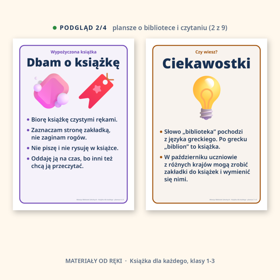 Gazetka Miesiąc Bibliotek Szkolnych - Książka dla każdego, klasy 1-3: napis, 9 plansz o bibliotece i czytaniu, hasła i dekoracje