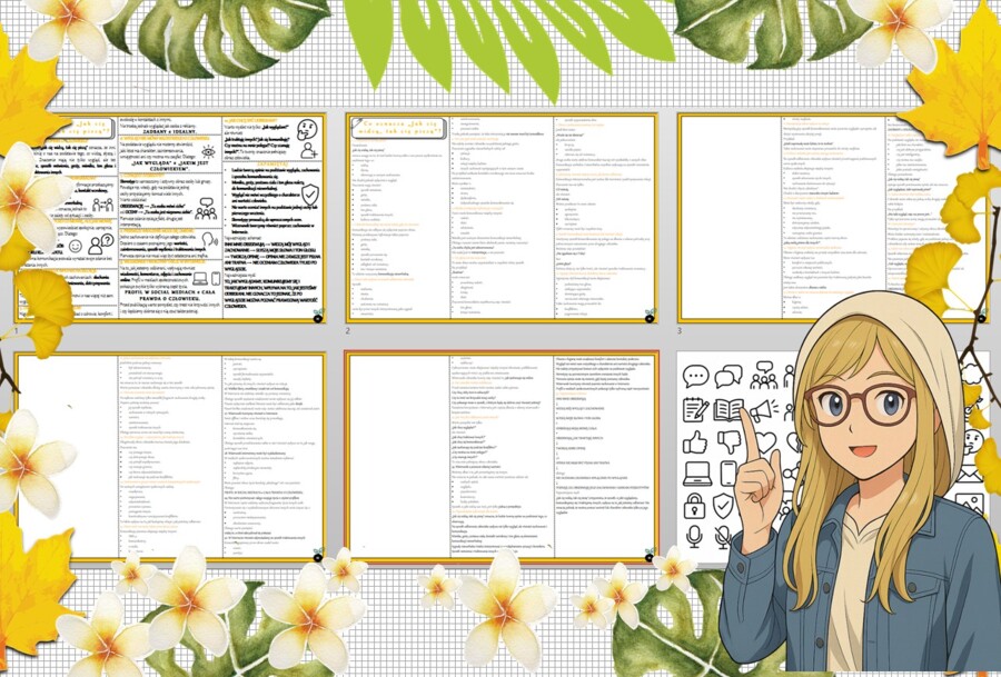 Sketchnotka/notatka - dla ucznia i przypomnienie dla nauczyciela w pdf. Temat "Co oznacza „Jak cię widzą, tak cię piszą”?". Edukacja zdrowotna. Klasa 7.