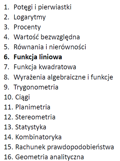 Przygotowanie do matury z matematyki - dział VI: Funkcja liniowa