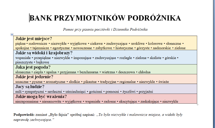 Tydzień projektowy dla klas 4-5 "Wyprawa dookoła świata- zostań odkrywcą"