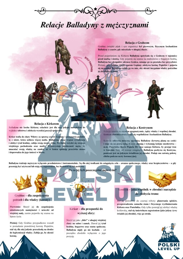 Balladyna_Polski Level Up