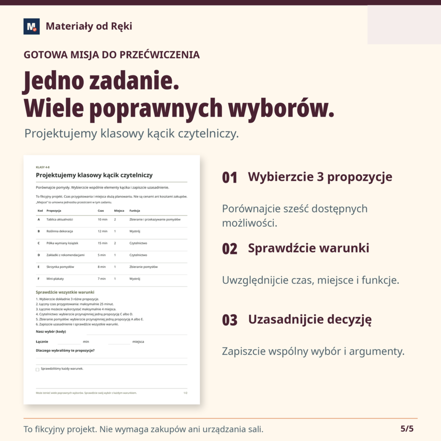 Praca w grupie bez chaosu - karty ról, plan zespołu i gotowe zadanie | klasy 4-8